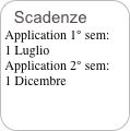 Scadenze
Application 1° sem:
1 Luglio
Application 2° sem:
1 Dicembre