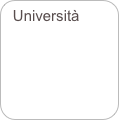 Università