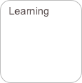 Learning