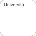 Università